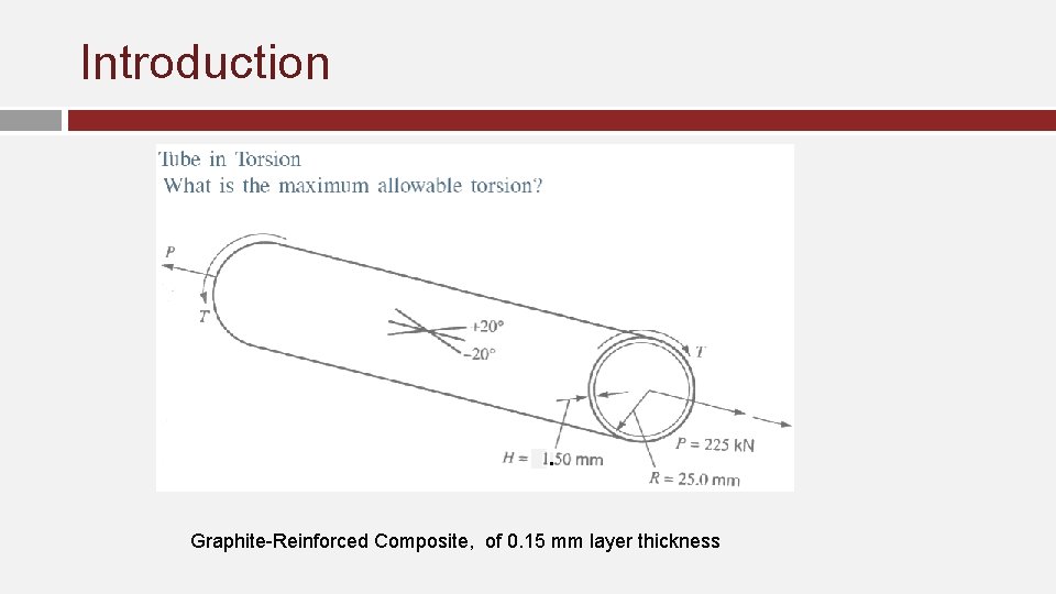 Introduction Graphite-Reinforced Composite, of 0. 15 mm layer thickness 