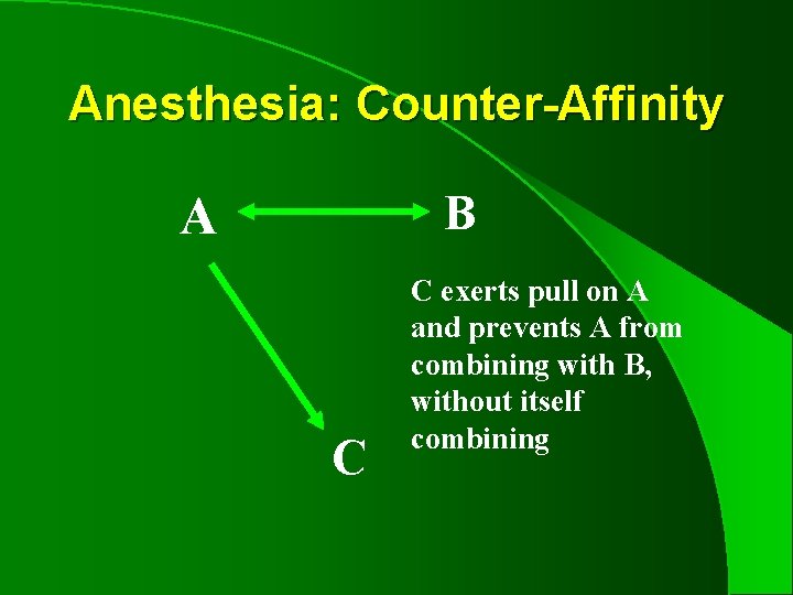 Anesthesia: Counter-Affinity B A C C exerts pull on A and prevents A from