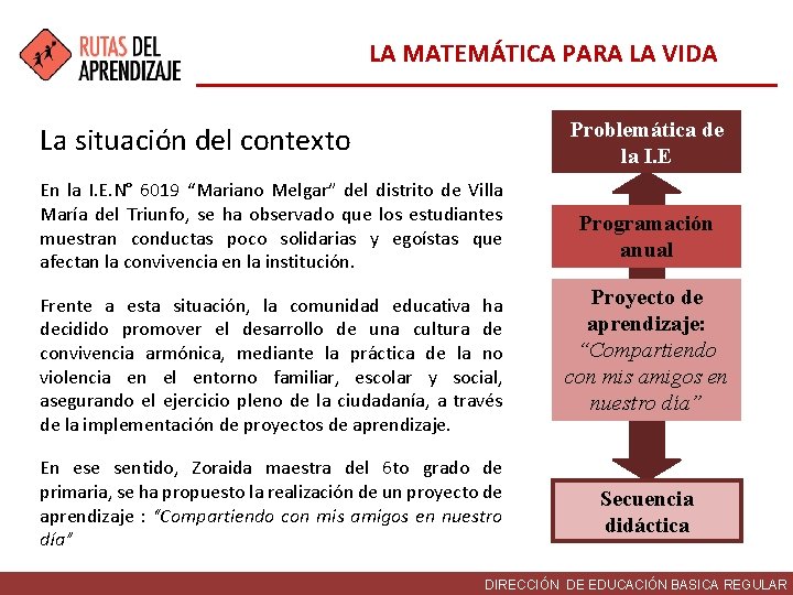 LA MATEMÁTICA PARA LA VIDA Problemática de la I. E La situación del contexto