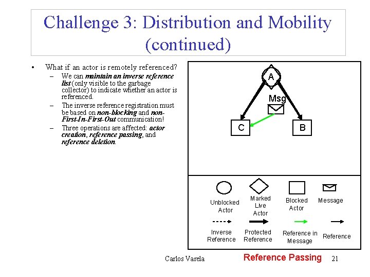 Challenge 3: Distribution and Mobility (continued) • What if an actor is remotely referenced?