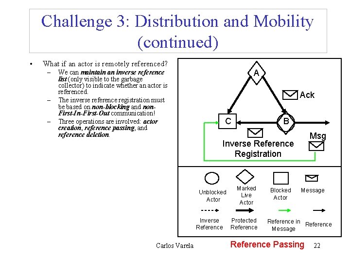 Challenge 3: Distribution and Mobility (continued) • What if an actor is remotely referenced?