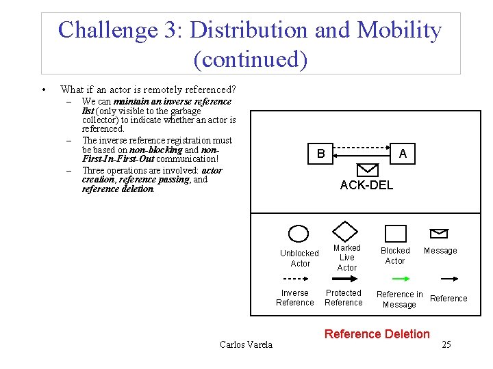 Challenge 3: Distribution and Mobility (continued) • What if an actor is remotely referenced?