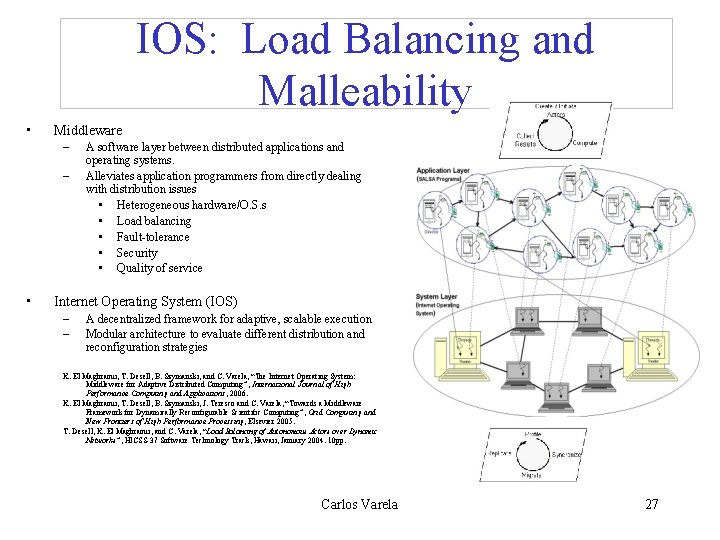 IOS: Load Balancing and Malleability • Middleware – – • A software layer between