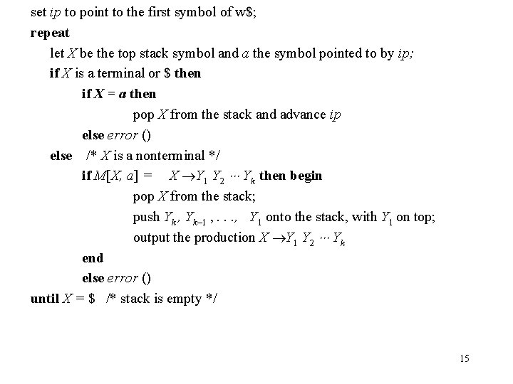 set ip to point to the first symbol of w$; repeat let X be