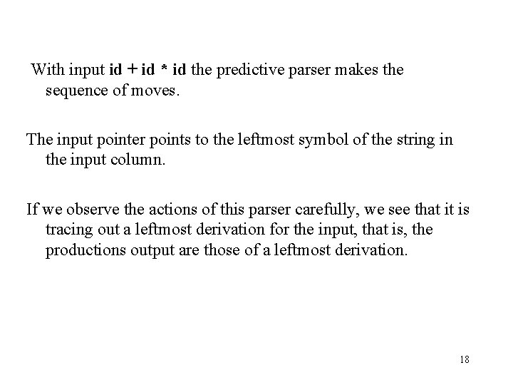  With input id + id * id the predictive parser makes the sequence