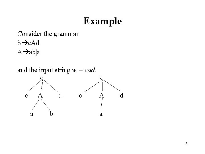 Example Consider the grammar S c. Ad A ab|a and the input string w