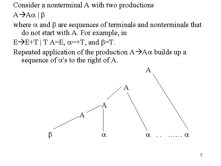 Consider a nonterminal A with two productions A A | where and are sequences