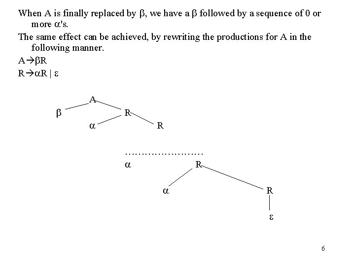 When A is finally replaced by , we have a followed by a sequence