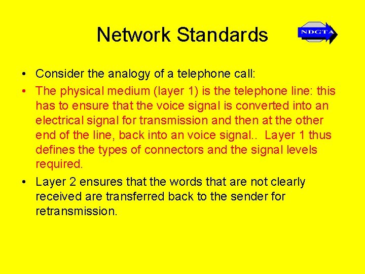 Network Standards • Consider the analogy of a telephone call: • The physical medium