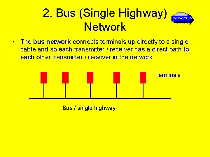 2. Bus (Single Highway) Network • The bus network connects terminals up directly to