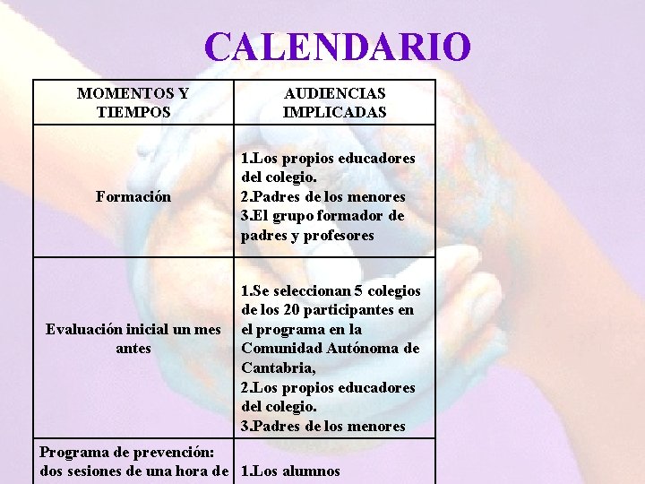 CALENDARIO MOMENTOS Y TIEMPOS Formación Evaluación inicial un mes antes AUDIENCIAS IMPLICADAS 1. Los