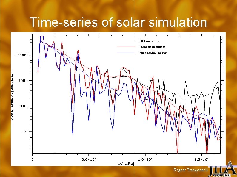 Time-series of solar simulation Regner Trampedach 