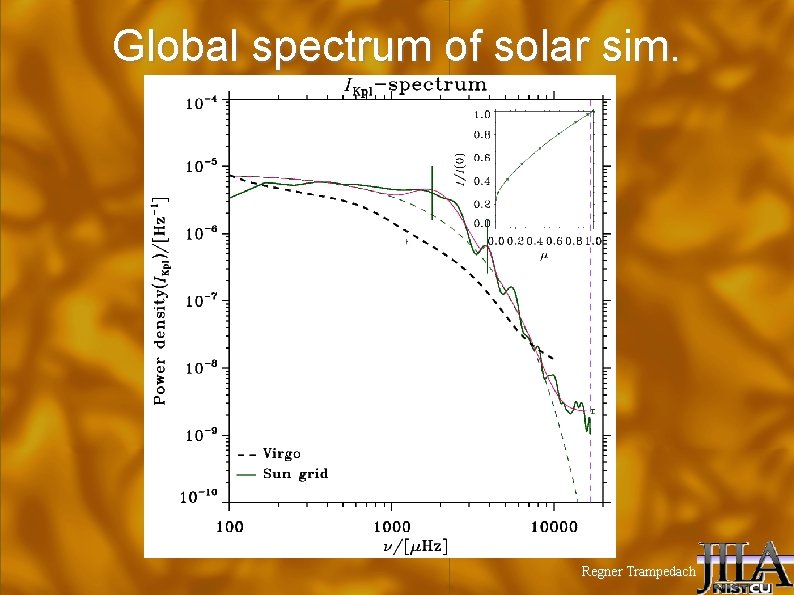 Global spectrum of solar sim. Regner Trampedach 
