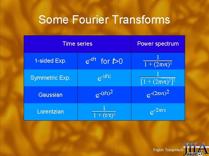 Some Fourier Transforms Time series Power spectrum Symmetric Exp. e-|t/τ| 1 1 + (2πντ)2