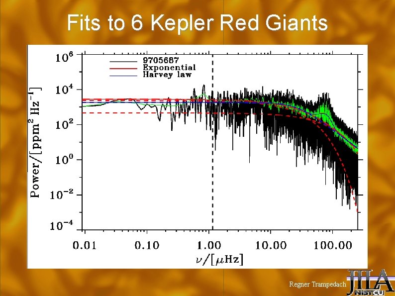 Fits to 6 Kepler Red Giants Regner Trampedach 