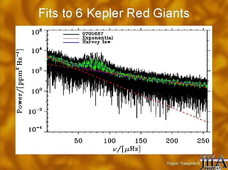 Fits to 6 Kepler Red Giants Regner Trampedach 