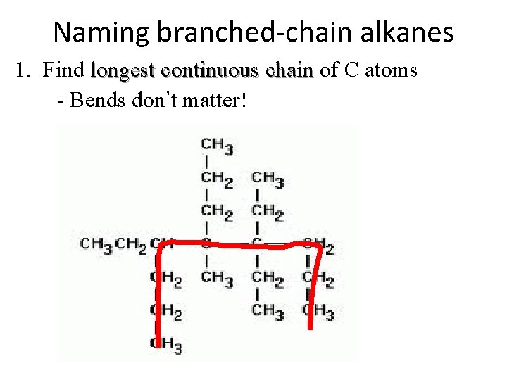 Naming branched-chain alkanes 1. Find longest continuous chain of C atoms - Bends don’t