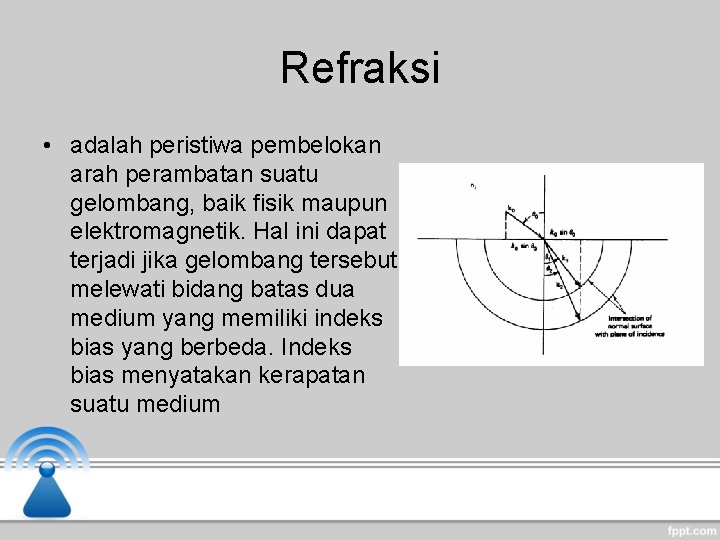 Refraksi • adalah peristiwa pembelokan arah perambatan suatu gelombang, baik fisik maupun elektromagnetik. Hal