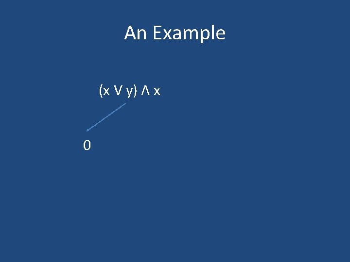 An Example (x V y) Λ x 0 