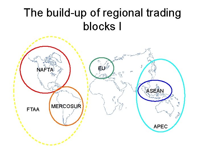 The build-up of regional trading blocks I NAFTA EU ASEAN FTAA MERCOSUR APEC 