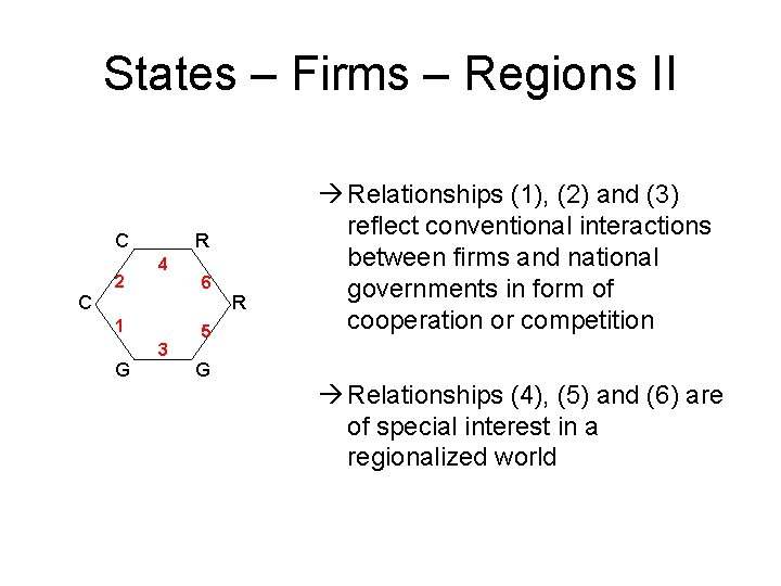 States – Firms – Regions II C C 2 R 4 1 G 3