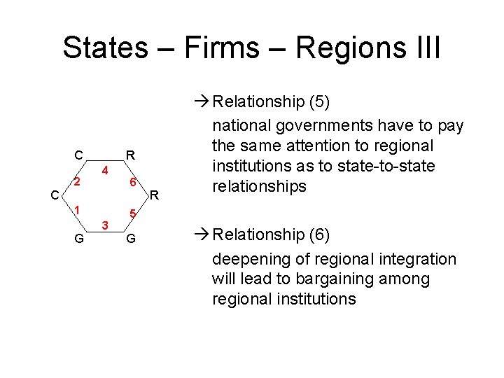 States – Firms – Regions III C C 2 R 4 1 G 3