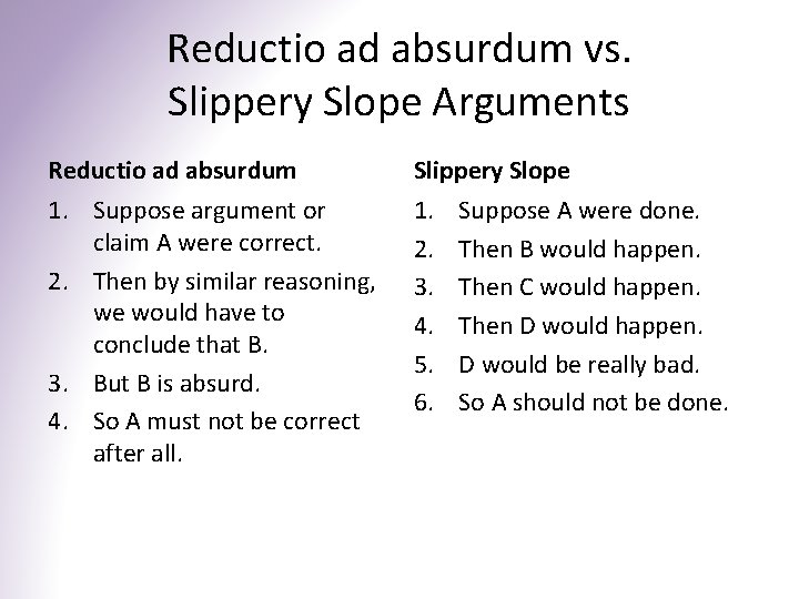 Reductio ad absurdum vs. Slippery Slope Arguments Reductio ad absurdum Slippery Slope 1. Suppose