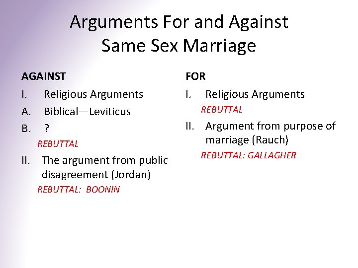 Arguments For and Against Same Sex Marriage AGAINST FOR I. A. B. I. Religious