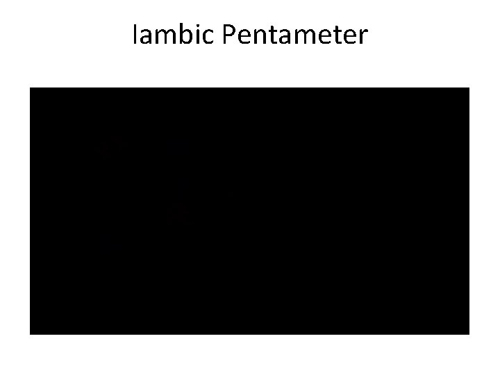 Iambic Pentameter 