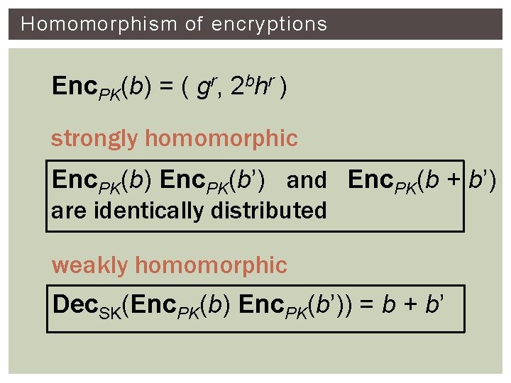 Homomorphism of encryptions Enc. PK(b) = ( gr, 2 bhr ) strongly homomorphic Enc.