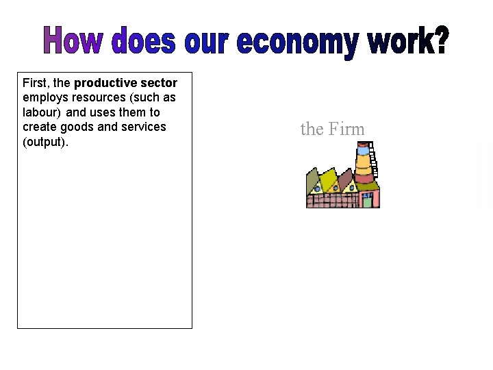 First, the productive sector employs resources (such as labour) and uses them to create