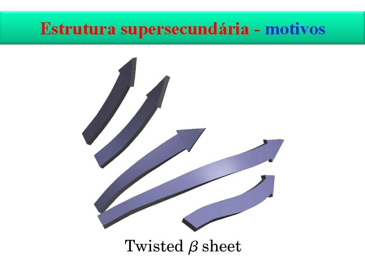 Estrutura supersecundária - motivos 