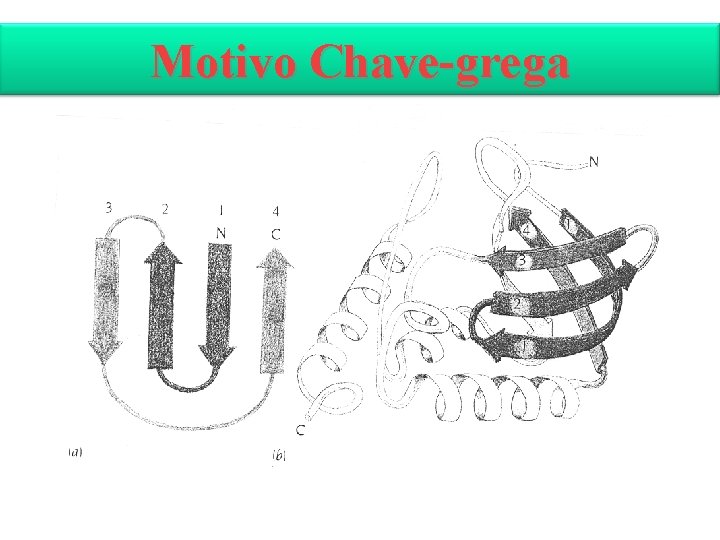 Motivo Chave-grega 