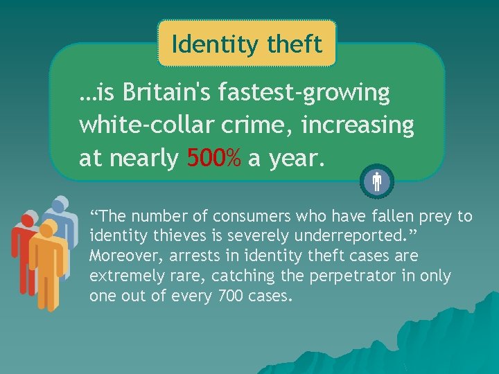 Identity theft …is Britain's fastest-growing white-collar crime, increasing at nearly 500% a year. “The