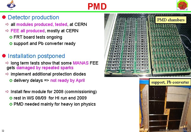 PMD l Detector production ð all modules produced, tested, at CERN ð FEE all