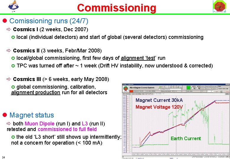 Commissioning l Comissioning runs (24/7) ð Cosmics I (2 weeks, Dec 2007) µ local