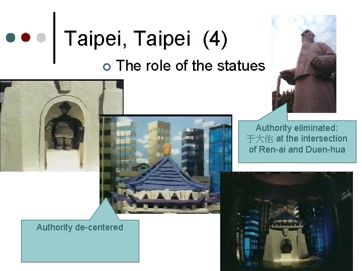 Taipei, Taipei (4) ¢ The role of the statues Authority eliminated: 于大佑 at the
