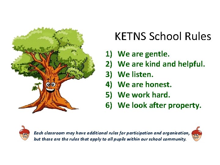 KETNS School Rules 1) 2) 3) 4) 5) 6) We are gentle. We are