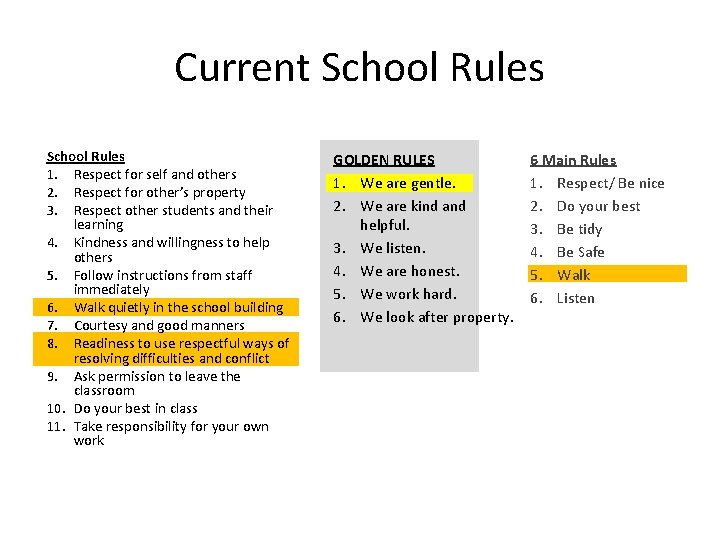 Current School Rules 1. Respect for self and others 2. Respect for other’s property