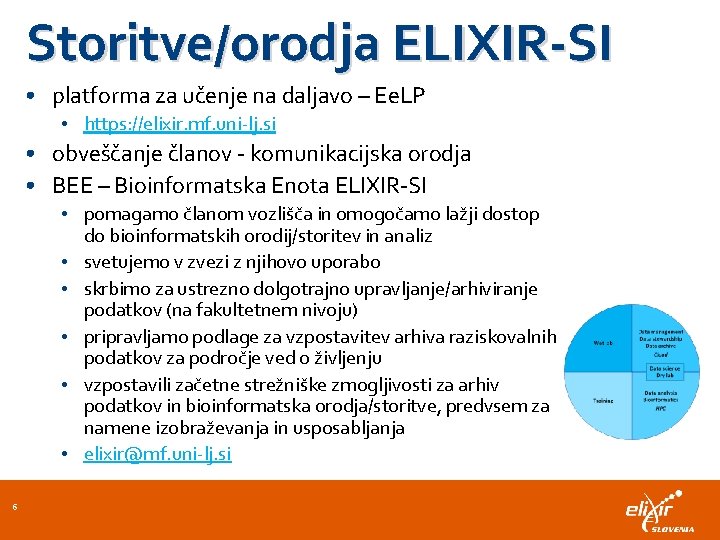 Storitve/orodja ELIXIR-SI • platforma za učenje na daljavo – Ee. LP • https: //elixir.