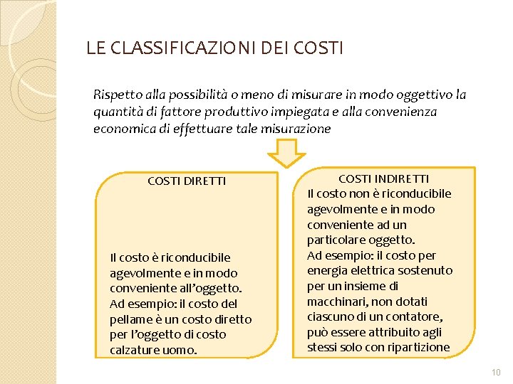 LE CLASSIFICAZIONI DEI COSTI Rispetto alla possibilità o meno di misurare in modo oggettivo