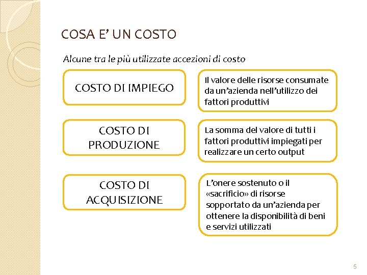 COSA E’ UN COSTO Alcune tra le più utilizzate accezioni di costo COSTO DI