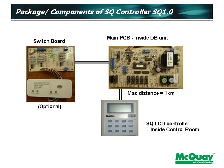 Package/ Components of SQ Controller SQ 1. 0 Switch Board Main PCB - inside