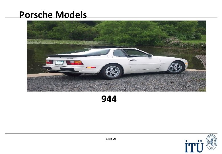 Porsche Models 944 Slide 26 