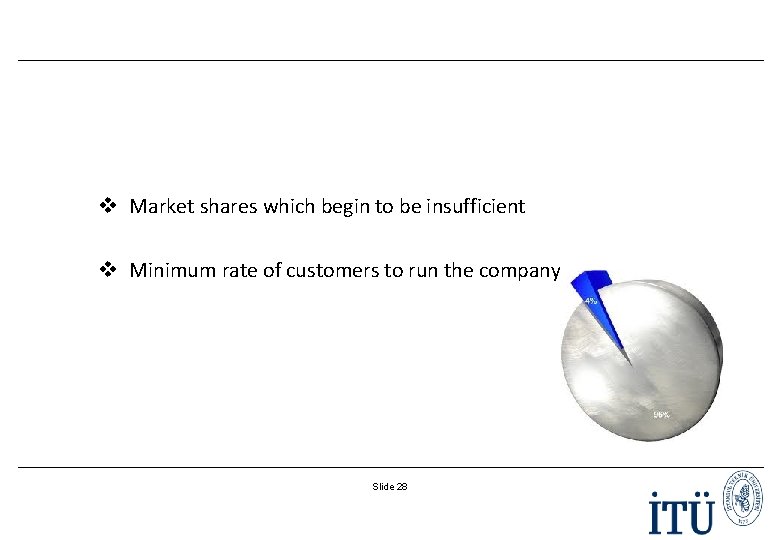 v Market shares which begin to be insufficient v Minimum rate of customers to