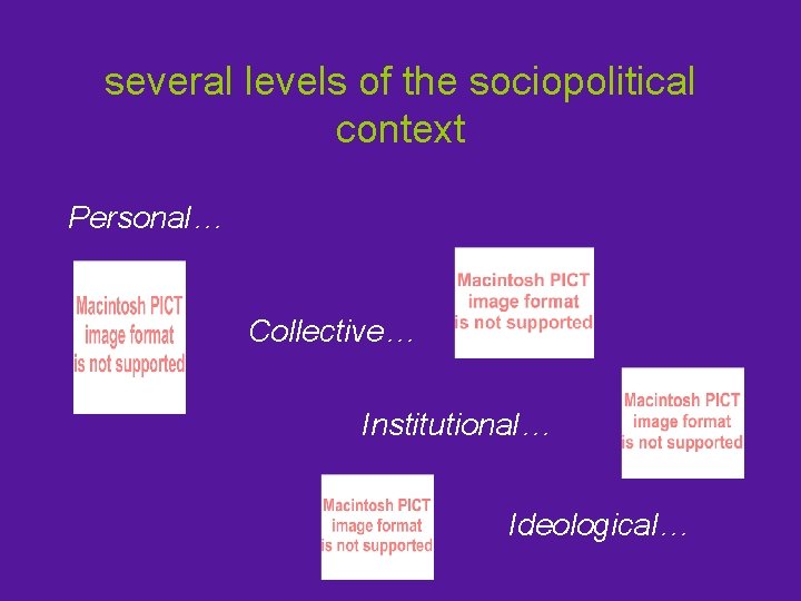 several levels of the sociopolitical context Personal… Collective… Institutional… Ideological… 