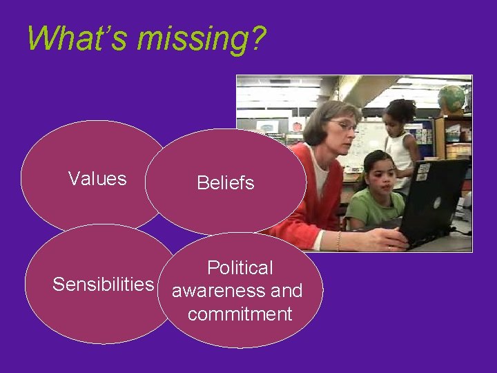 What’s missing? Values Beliefs Political Sensibilities awareness and commitment 