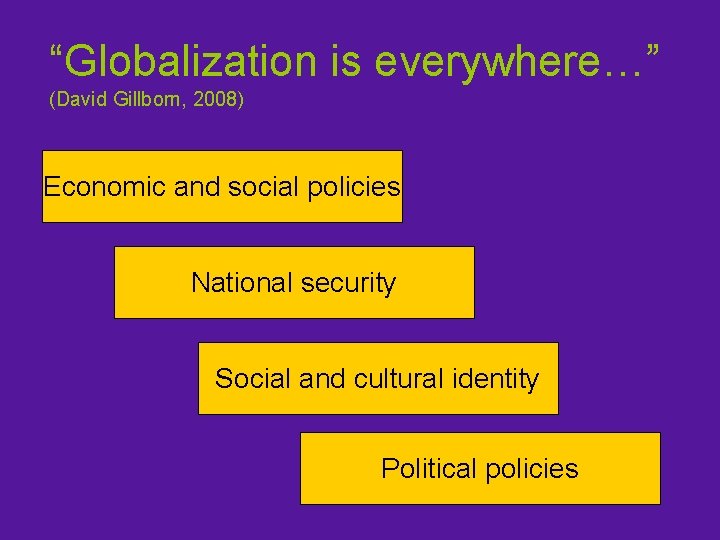 “Globalization is everywhere…” (David Gillborn, 2008) Economic and social policies National security Social and