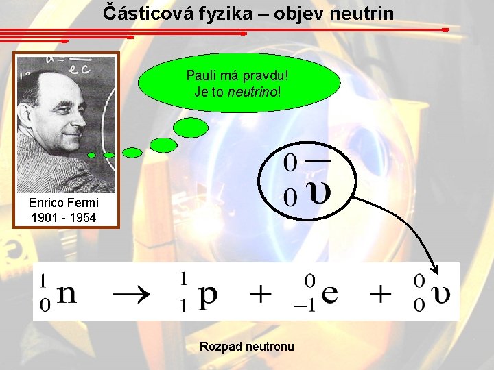 Částicová fyzika – objev neutrin Pauli má pravdu! Je to neutrino! Enrico Fermi 1901