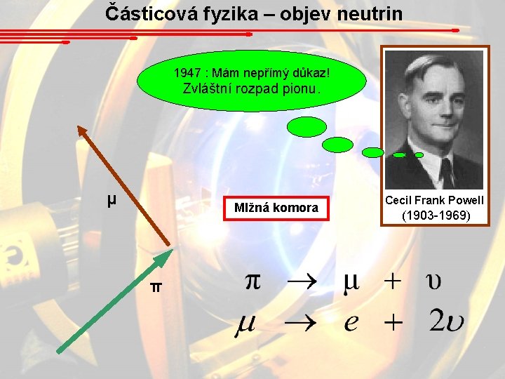 Částicová fyzika – objev neutrin 1947 : Mám nepřímý důkaz! Zvláštní rozpad pionu. μ